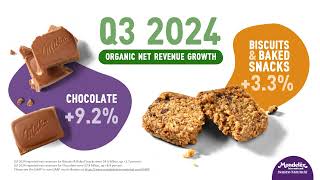 Mondelēz International Reports Q3 2024 Results [upl. by Kotto]