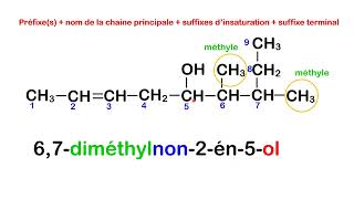 Chimie Organique  Nomenclature des alcools [upl. by Ardnu]