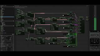 Swarmatron Clone and Social Network Tune 100 synthesized in MetaSounds [upl. by Seniag246]