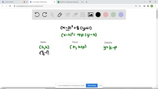 Find the vertex focus and directrix of the parabola and sketch the graph x328y1 [upl. by Morry80]