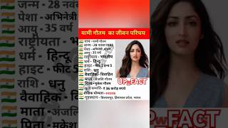 यामी गौतम का जीवन परिचय biography of yami gautam biography viral viralshort actor model [upl. by Yniffit448]