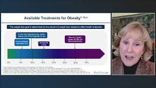 The Increasing Importance of GLP1–Based Therapies for Personalized Obesity Management [upl. by Romona]