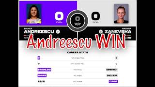 Tennis WTA Strasbourg Andreescu  Zanevska 25 May 2021 [upl. by Neva]