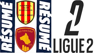 FC Martigues 02 Rodez AF Résumé  Ligue 2  20242025 [upl. by Almund]