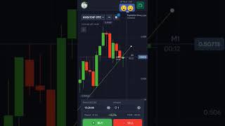 Trend line winning this candle🤑 pocket option [upl. by Garry]