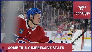 Montreal Canadiens Juraj Slafkovsky at centre Emil Heineman impresses And more in our Habs mailbag [upl. by Atiuqahc]