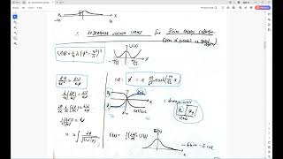 Topological Solitons Kink Vortex Monopole and Instanton [upl. by Patricio504]