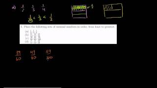 Integers and Rational Numbers [upl. by Llewop]