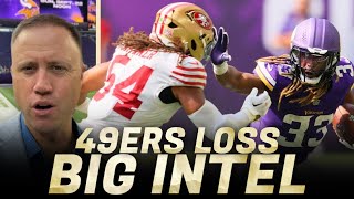 Analysis straight from 49ers locker room after loss to Vikings [upl. by Okkin]