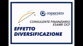 Esame Consulente Finanziario  modello CAPM ed effetto diversificazione [upl. by Toille]