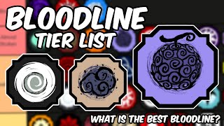 The ACTUAL BEST Bloodline Tier List for Shindo Life  The BEST Bloodlines in Shindo Life [upl. by Freed291]