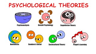 Famous Psychologists Theories Explained In 9 Minutes [upl. by Oetam]