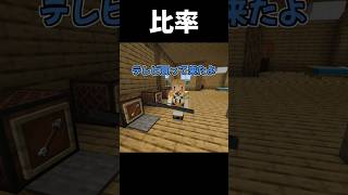 比率【マイクラ】 [upl. by Abdu904]