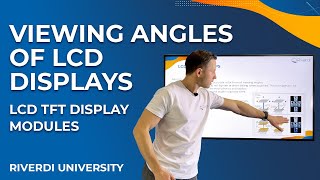 Viewing angles of LCD displays TN displays VA displays IPS displays technologies comparision [upl. by Naihr]