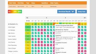 How teachers view results and give feedback in Educake [upl. by Mundford]