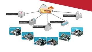 MiniITX Boards with Flexibility High Speed and Better Connectivity [upl. by Lezah]