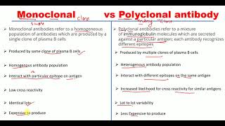 Monoclonal and polyclonal antibody differences   Monoclonal vs Polyclonal antibody [upl. by Draneb949]