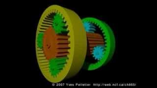 Zespół przekładni planetarnych [upl. by Ydnis]