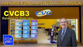 CVCB3  CVC BRASIL OPER E AG DE VIAGENS SA ANÁLISE FUNDAMENTALISTA BÁSICA PROF SILAS DEGRAF [upl. by Omrelliug54]