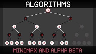 Algorithms Explained – minimax and alphabeta pruning [upl. by Rissa865]