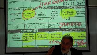 HEMATOLOGY INTERPRETING BLOOD TESTS by Professor Fink [upl. by Yraeg607]