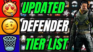 New Patch Tier List For DEFENDERS In Rainbow Six Siege Ranked [upl. by Ohaus]