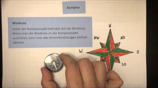 Kompass  Aufbau und Funktion  Sachunterricht  Physik  Lehrerschmidt [upl. by Pinckney]