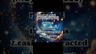 3 dumbest zodiac signsAre you one of them Zodiac signs least to mostSignsastro [upl. by Queston645]