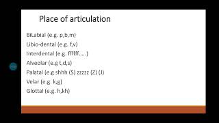 Articulatory Phonetics [upl. by Htirehc]