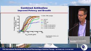 Clinical Development of LongActing Broadly Neutralizing Monoclonal Antibodies  Richard Koup MD [upl. by Dowell]