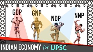 Best कौन  GDP vs GNP vs NDP vs NNP [upl. by Ahsil]