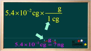 BCLN  Double Unit Conversion  Chemistry [upl. by Eirrek]