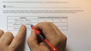 Aleks Identifying oxidized and reduced reactants in a metalnonmetal reaction [upl. by Edac]