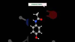 Paracetamolpanadolanalgesic antipyretic [upl. by Glassman]