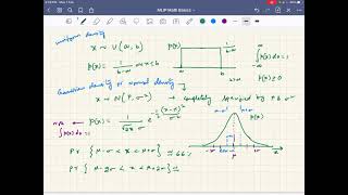 MLIP L8 Multivariate Gaussian Distribution [upl. by Einneg423]