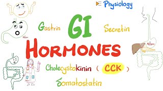 Gastrointestinal Secretions Hormones  GI physiology Series  Physiology Playlist [upl. by Yelnik]