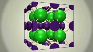 Cesium Chloride Crystal Structure [upl. by Heriberto]