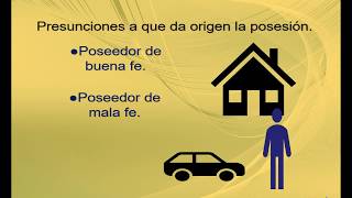 Presunciones de la posesión y requisitos que debe cumplir la posesión para poder prescribir [upl. by Phare440]