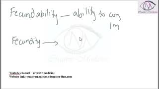 Lec 1 Fecundability and Fecundity [upl. by Safir]