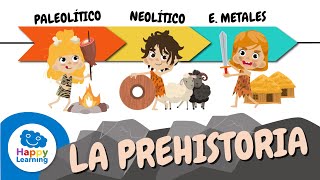 Explorando la Prehistoria  Vídeos Educativos para Niños [upl. by Gredel]