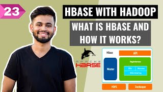 Introducing HBase a NoSQL Database for Hadoop  What is HBase  HBase Architecture [upl. by Einnal]