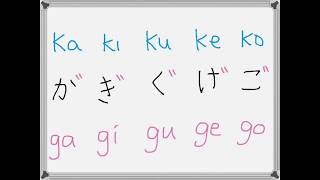 How to write Japanese Hiragana G Z D B P syllables [upl. by Shel913]