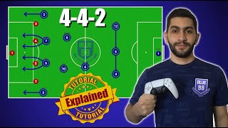 442 FC25 Tactics Explained  Creating Chances and Custom Tactics [upl. by Engen]