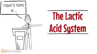 The Lactic Acid System [upl. by Oidiple438]