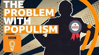 Populism explained  AZ of ISMs Episode 16  BBC Ideas [upl. by Addison]