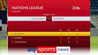 San Marino promoted to Nations League C after 31 win over Liechtenstein [upl. by Rosmarin]