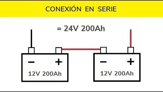 COMO CONECTAR BATERÍAS EN SERIE Y EN PARALELO [upl. by Ingemar]