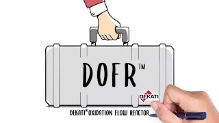 Dekati® Oxidation Flow Reactor DOFR™ [upl. by Gregg622]