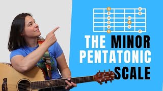 The MINOR PENTATONIC scale on Guitar Explained [upl. by Aznerol]