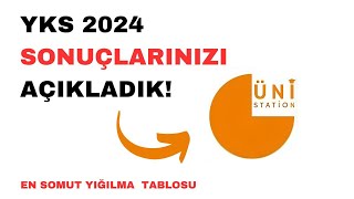 YKS 2024 SONUÇLARINIZI AÇIKLADIK Yığılma Tablosu Sayısal Yks 2024 Sıralamaları Tahmin Analiz [upl. by Eras]